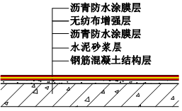 77 C ȫȫ̬ȵֱƽ̨