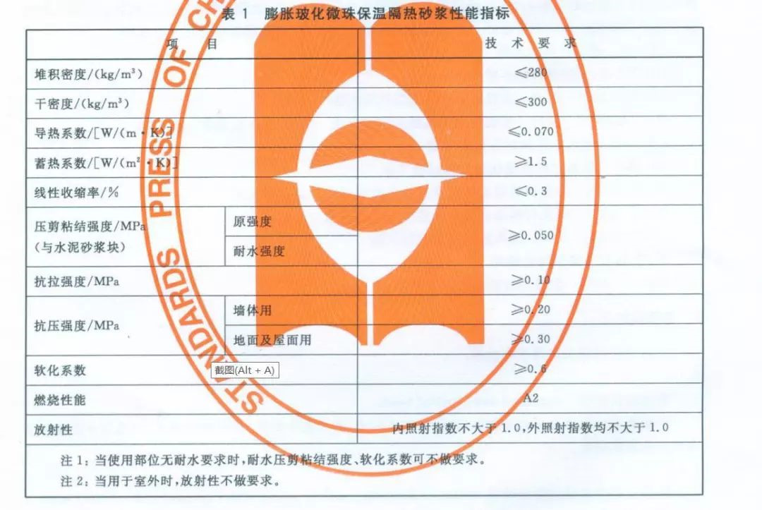 77 C ȫȫ̬ȵֱƽ̨