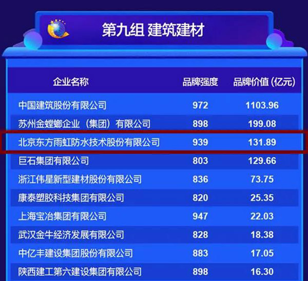 77���� �C ȫ����ȫ����̬�ȵ���������ֱ��ƽ̨