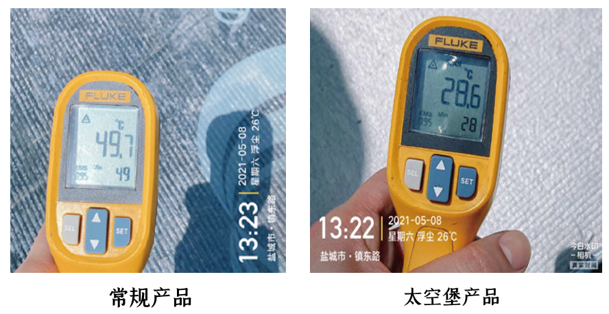 77 C ȫȫ̬ȵֱƽ̨