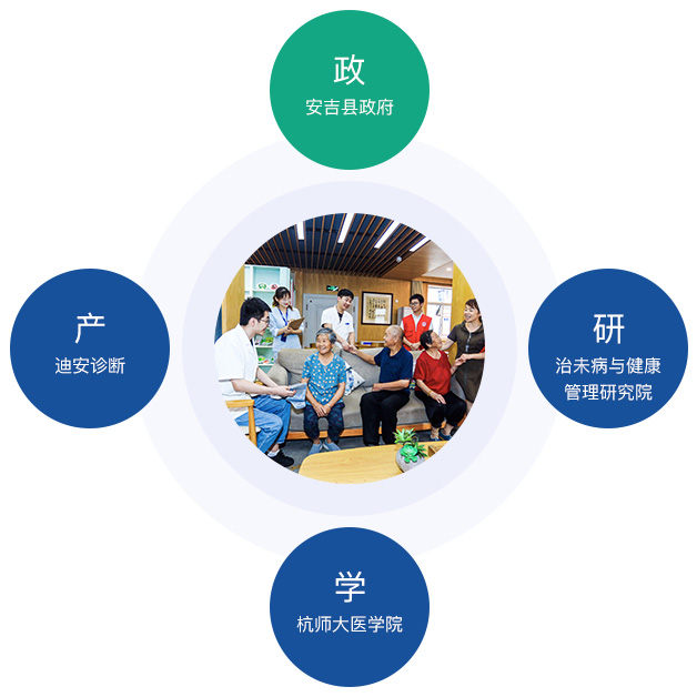 333���� - ��̬�ȵ������Ż�