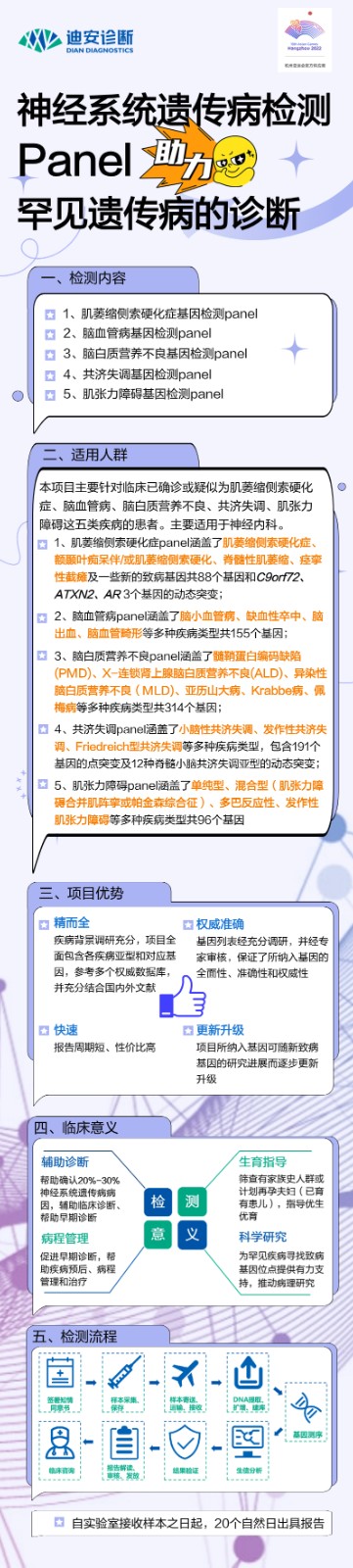 ��ϵͳ�Ŵ���panel��ͼ����(1) (6).jpg