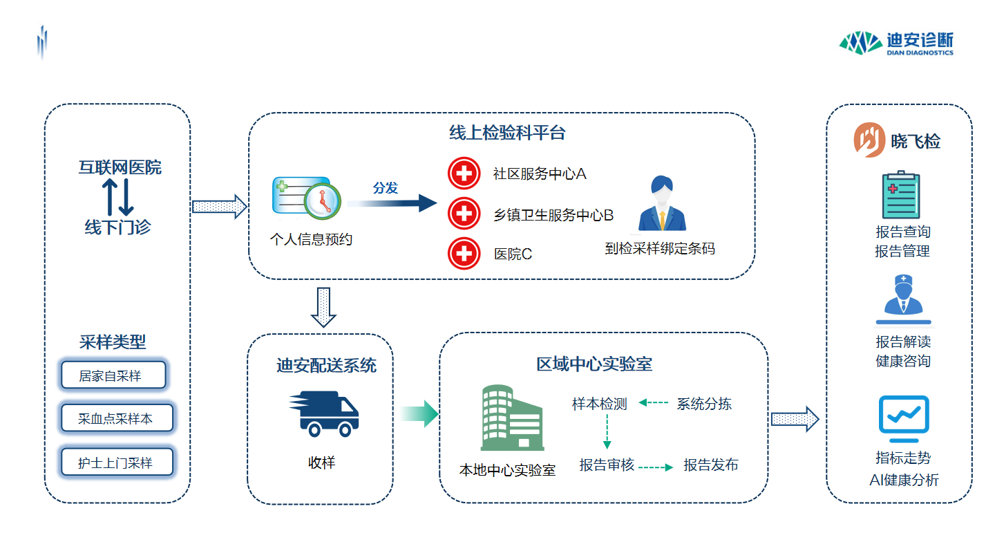 lQLPJv-WWM8v9OjNAyrNBaCwZ4peKh_WbUEFLbheMv37AQ_1440_810.png