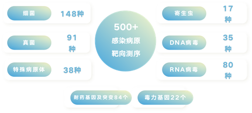 1721027266915547.png lQLPJwFL0DODPl_M6s0CB7C2pE0Roz1C9wZ-4dx5Ea4A_519_234.png